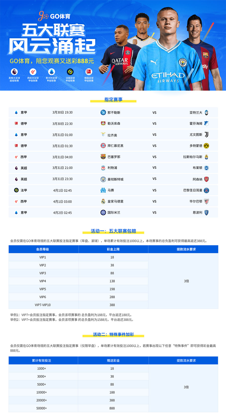 五大联赛投注平台 【JJ6.VIP】GO体育,陪您观赛又送彩金888(图1)